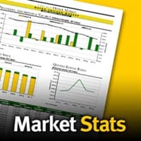 market-stats-image